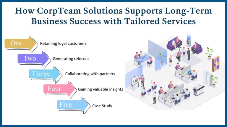 How CorpTeam Solutions Supports Long-Term Business Success with Tailored Services